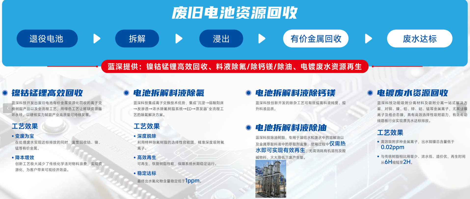 废旧电池回收 废旧电池回收